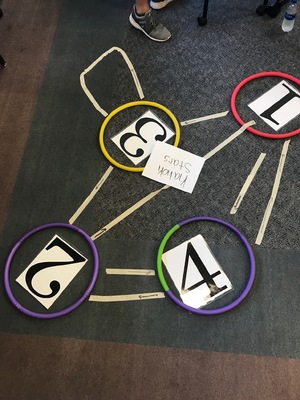 https://iris.siue.edu/math-literacy-archive/files/bulk/IMG_0015.jpg