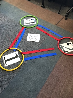 https://iris.siue.edu/math-literacy-archive/files/bulk/IMG_0018.jpg