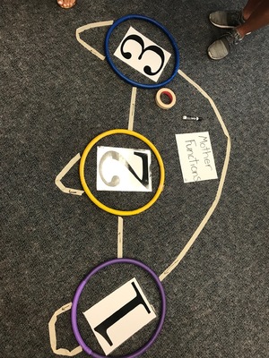 https://iris.siue.edu/math-literacy-archive/files/bulk/IMG_0005.jpg