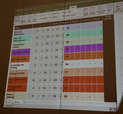 https://iris.siue.edu/math-literacy-archive/files/bulk/2019MathFestival_182.jpg