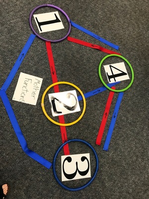 https://iris.siue.edu/math-literacy-archive/files/bulk/IMG_0027.jpg