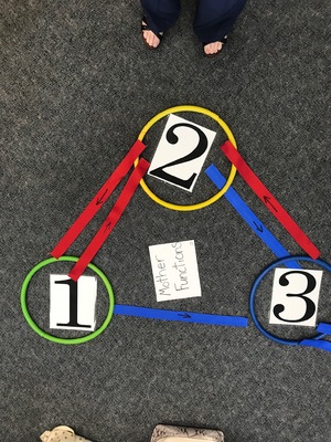 https://iris.siue.edu/math-literacy-archive/files/bulk/IMG_0034.jpg